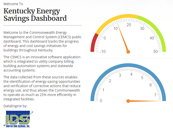 Energy Savings dashboard screenshot